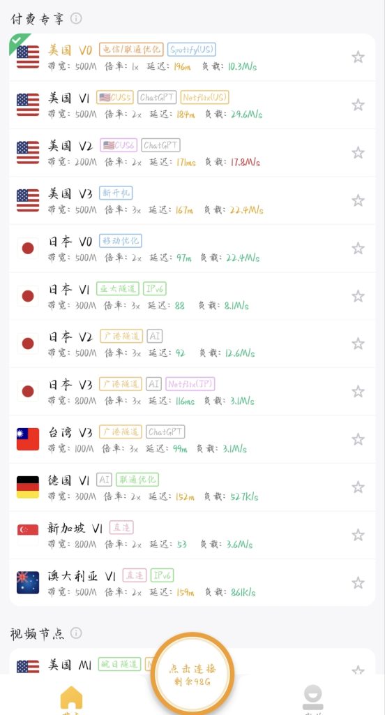 图片[4]-付费代理推荐及详细使用教程！-鼠小博
